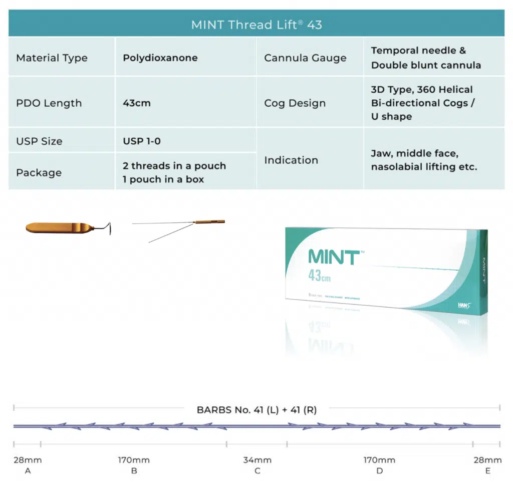Thread Lifting Mint Threads & Mint Thread Lift Cost Terrigal
